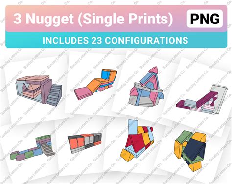Heres more information about the type. . 3 nugget builds